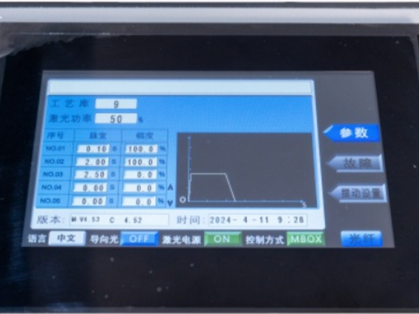 3015ce 2024 (2)